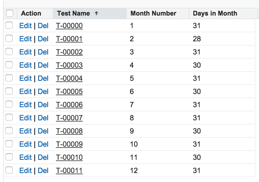 a-simple-salesforce-formula-for-the-number-of-days-in-a-month